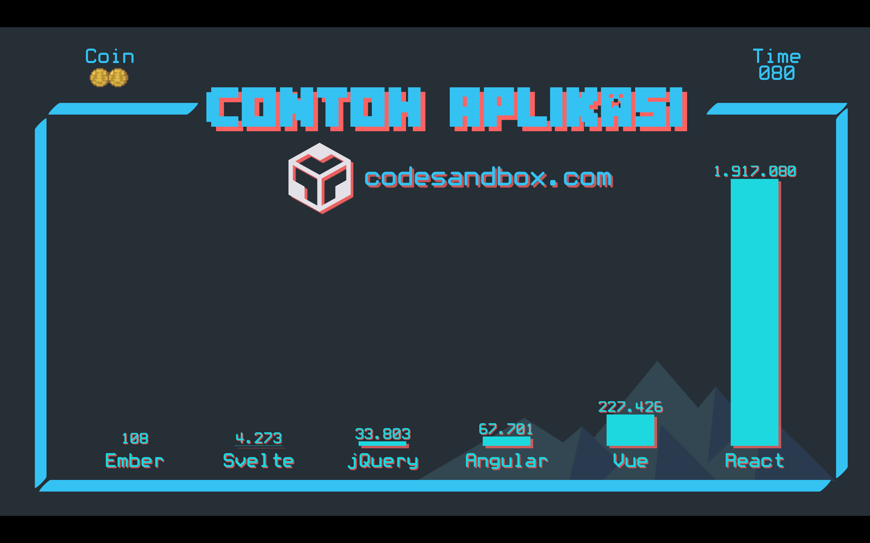 The total of available sample applications at codesandbox