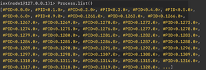 process_list
